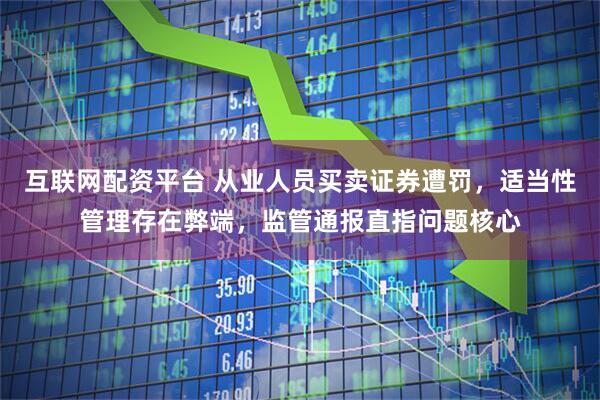 互联网配资平台 从业人员买卖证券遭罚，适当性管理存在弊端，监管通报直指问题核心